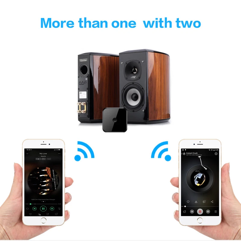 Bluetooth передатчик приемник стерео 5 0 оптическое волокно адаптер USB 3 мм AUX Jack/SPDIF для