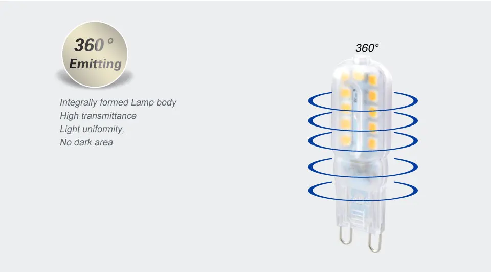 G9 люстра со светодиодами, 3 Вт, 5 Вт, отсутствие мерцания SMD 2835 110 V 220 V затемнения G9 светодиодный Диод лампочки для точечных светильников