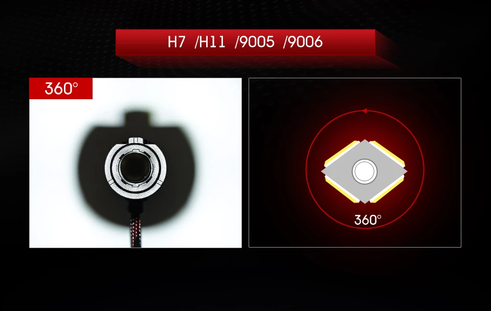 X7 H7 светодиодный автомобильный светильник светодиодный головной светильник COB чипы Li ion аккумулятор Хо Авто 12 v 24 v 100 W 10000lm H4 H11 долгий срок службы-питанием играть и штекером