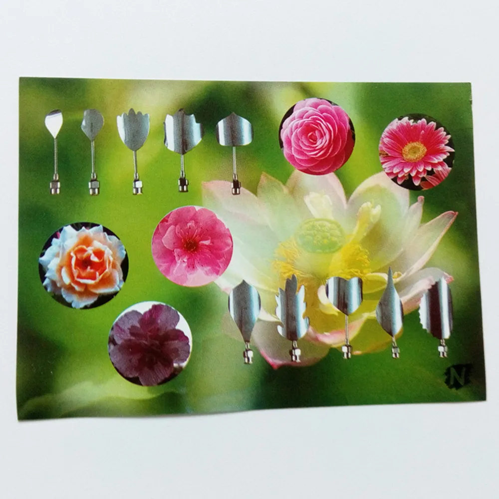 aeProduct.getSubject()