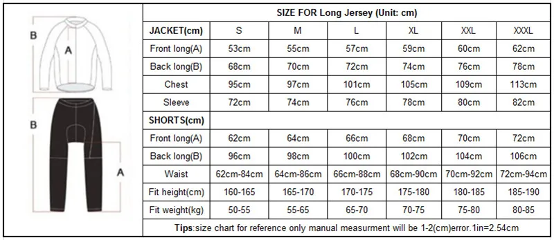 size_