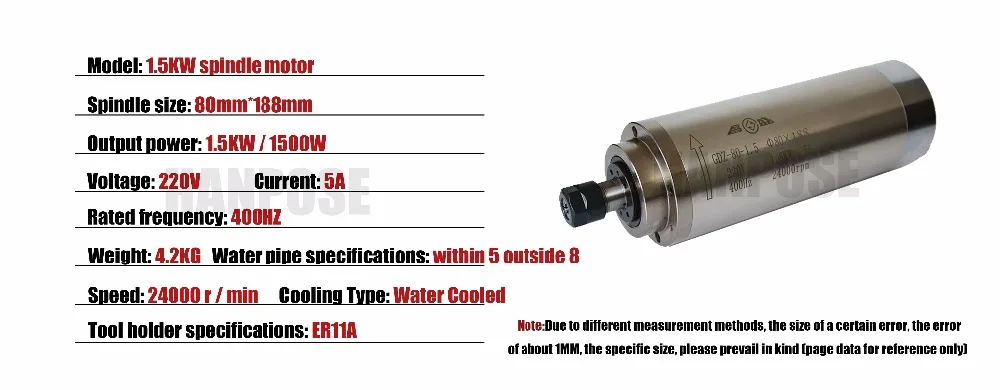 1.5kwmotor