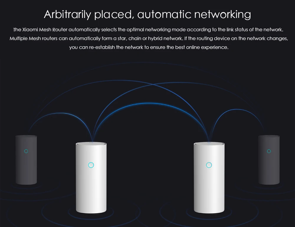 2 шт Xiaomi Mi WiFi сетчатый маршрутизатор 2,4+ 5 ГГц умный WiFi роутер AC1300+ 1000M LAN+ 1300M Qualcomm 4 ядра 4 усилителя сигнала