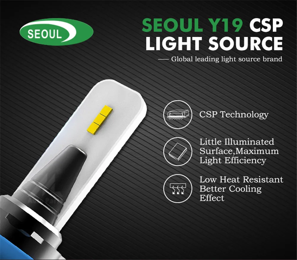 h11 led