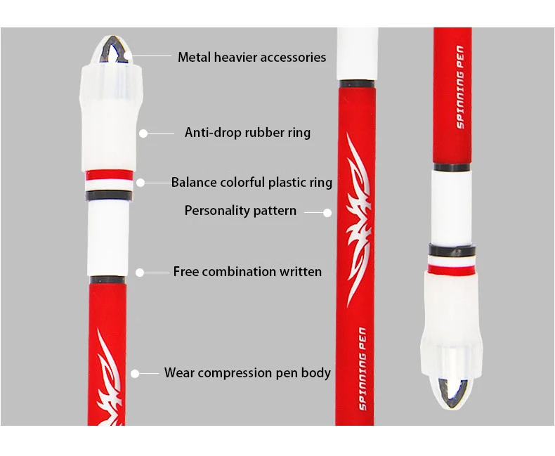Zhigao спиннинг ручка многофункциональная ручка товары для школы Стационарный магазин ручка для письма начинающих анти-падение ручка Крышка