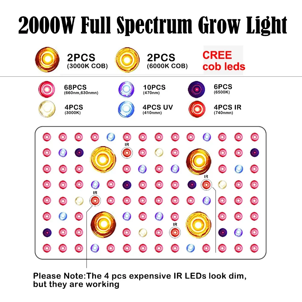 1000 W 2000 W полный спектр светодиодный удара завод растет свет лампы для парниковых комнатных растений Овощной цветок, дв