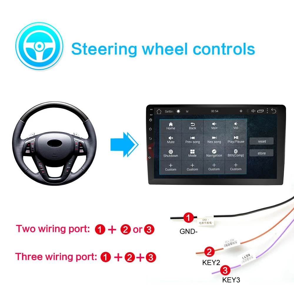 Clearance Android Car Radio for Toyota Prado 120 Land Cruiser 9 inch Quad Core wifi Bluetooth video audio Multimedia 2 din car dvd player 7