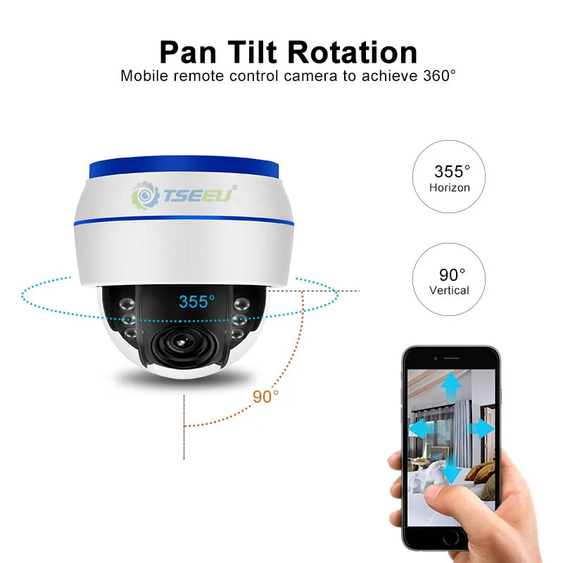 pan tilt rotation2