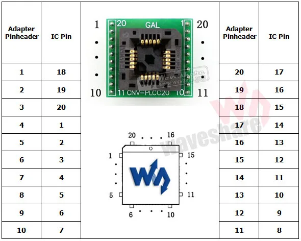 PLCC20-TO-DIP20-intro