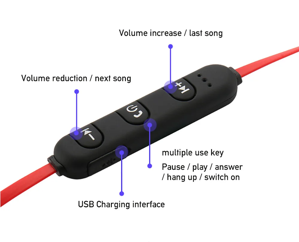 FBYEG Bluetooth наушники Беспроводная гарнитура бас спорт устойчивое bluetooth наушники магнитные стерео с микрофоном для Android