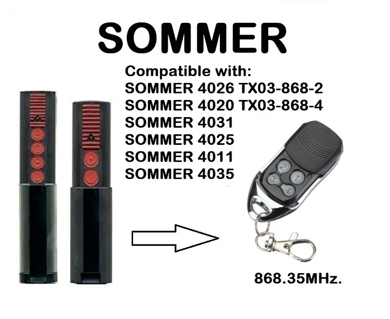 

SOMMER 4026 TX03-868-2, 4020 TX03-868-4 Compatible remote control 868.35MHz.