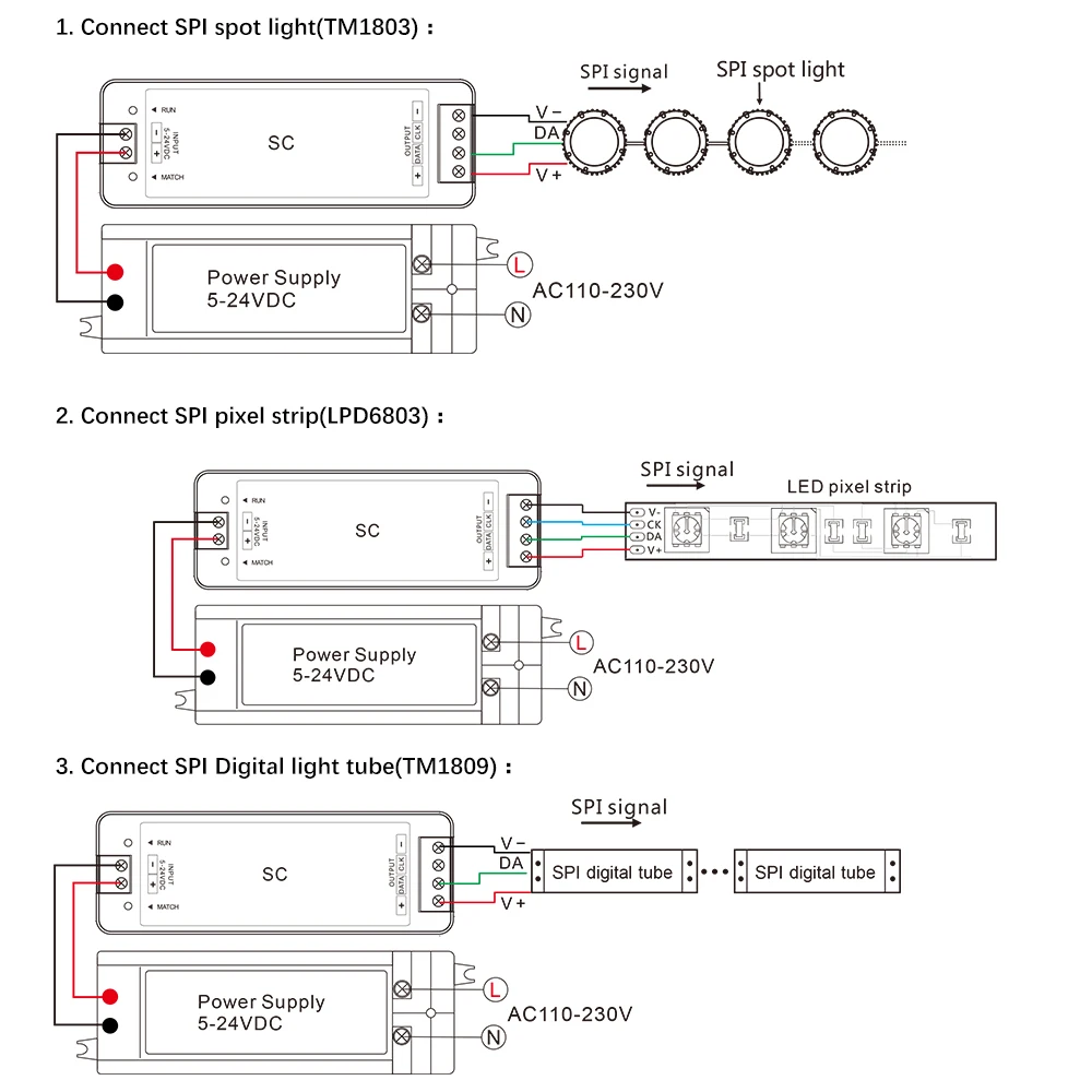 SC RF 2 4G SPI RGB LED контроллер + R9 27 клавишный пульт дистанционного управления для свет