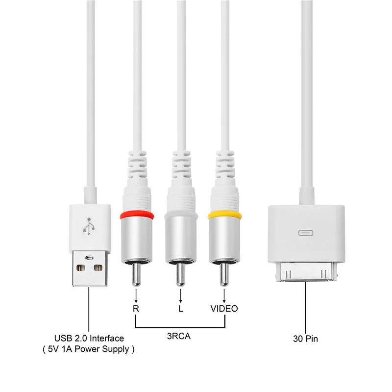 Robotsky 30 pin USB2.0 док-коннектор для ТВ RCA видео композитный av-кабель адаптер для Apple iPad 2 3 для iPhone 3GS 4 4S для iPod