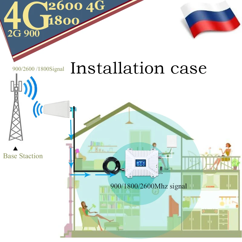 4g повторитель GSM 900 DCS/LTE 1800 FDD LTE 2600 повторитель мобильного сигнала 2G 3g 4G трехдиапазонный усилитель сигнала 4G усилитель сотовой связи