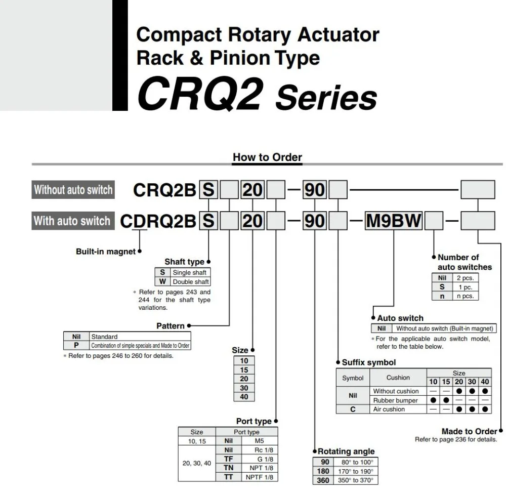 Компактный роторный привод CRQ2 стойка и шестерня Тип Воздушный пневматический цилиндр CRQ2BS10-90 CDRQ2BS10-90 CRQ2BS10-180 CDRQ2BS10-180 C