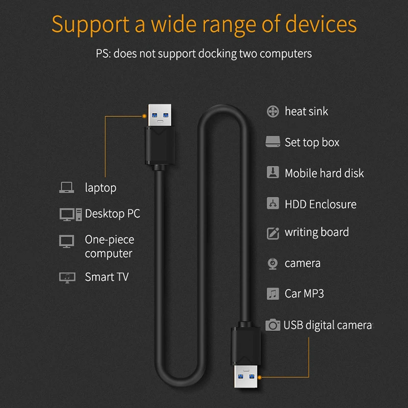 USB-USB кабель Тип A папа-папа USB 3,0 2,0 кабель-удлинитель для радиатора жесткого диска Webcom USB 3,0 кабель удлинитель