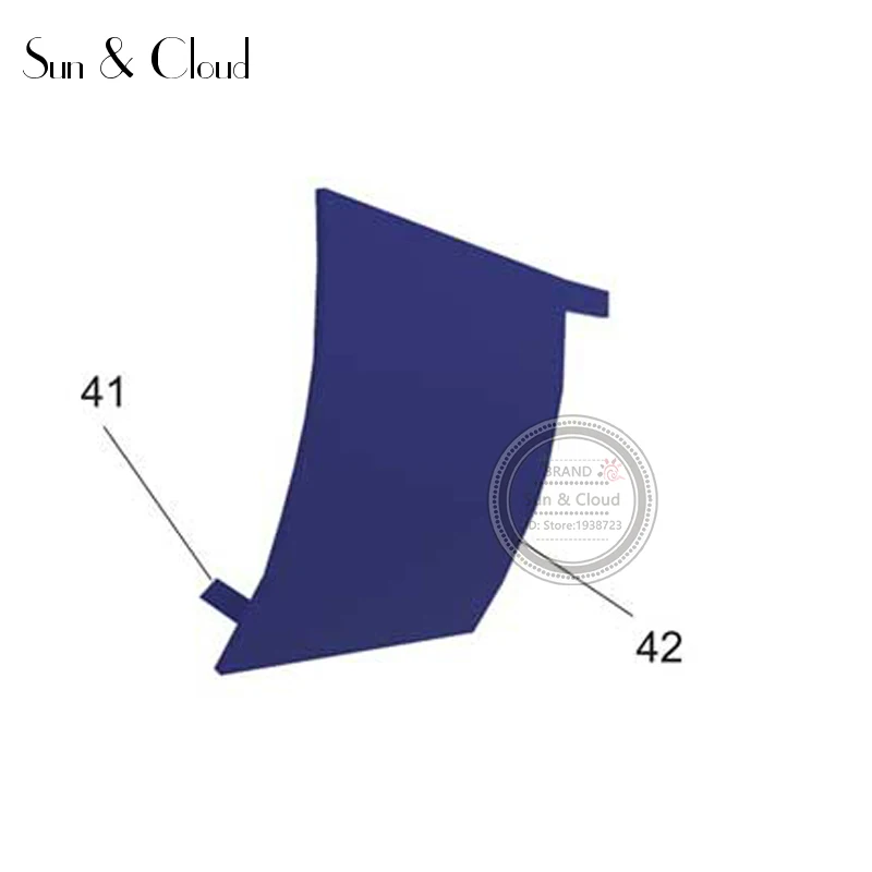 aeProduct.getSubject()