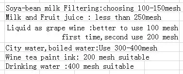 APP  mesh