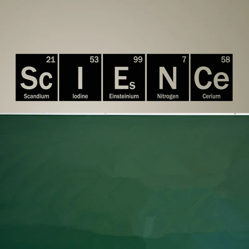 Aliexpress Science Periodic Table Elements Living Room Aliexpress Science Periodic Table Elements Living Room Home School Office Vinyl Art Carving Wall Decal Sticker For Window Decoration From