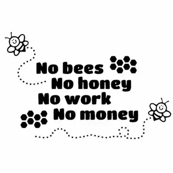 No Bees, No Honey, No Money Car Window Sticke