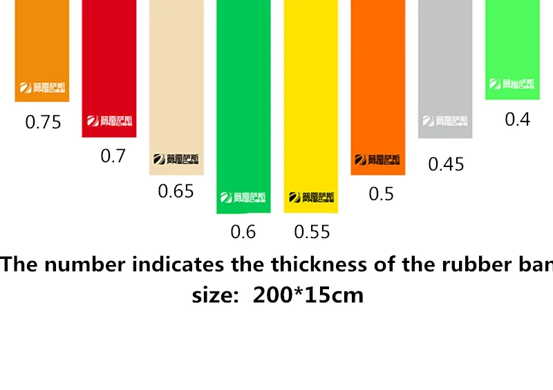 (0 4 мм 0 75 мм) 200*15 см Хорошее качество катапульты плоский резиновый ремешок