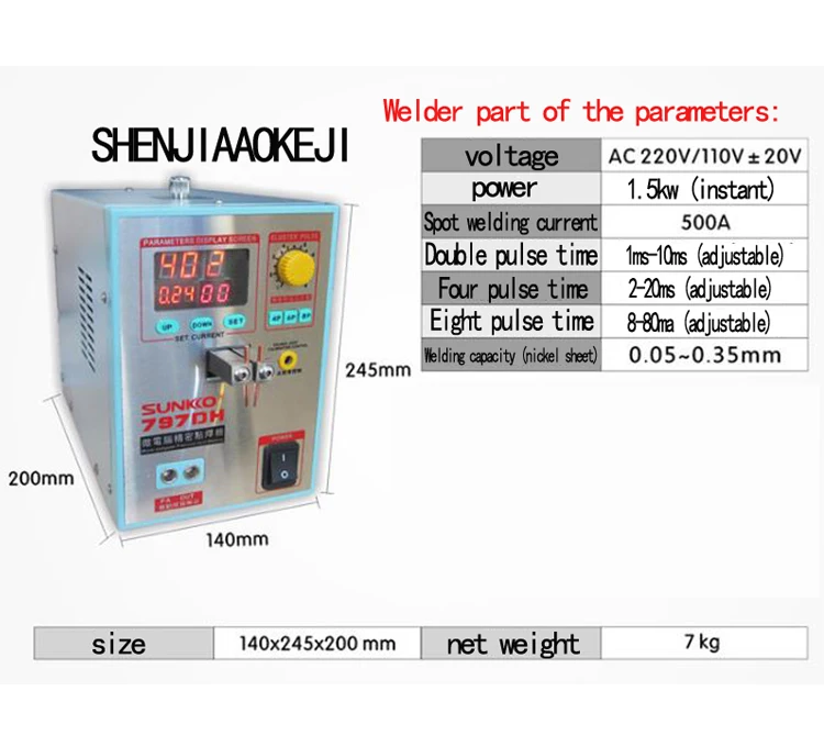 750,5