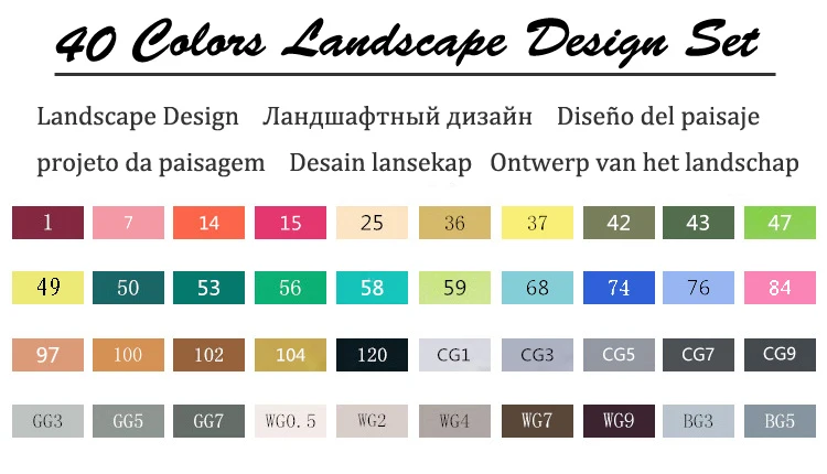 TouchFIVE 20 Вт, 30 Вт/40/60/80/168 Цвета Набор для рисования алкоголя двойной головой граффити Ручки Маркеры манга Набор для рисования Лайнер Кисть - Цвет: 40 Landscape set