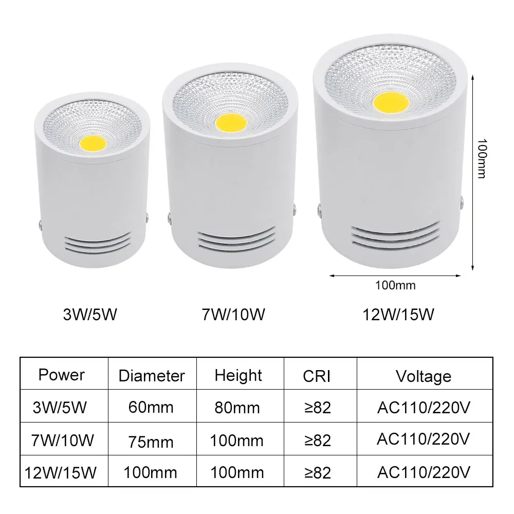 Светодиодный светильник s 3 Вт 5 Вт 7 Вт 10 Вт 15 Вт поверхностного монтажа потолочные лампы точечного освещения AC85-265V поверхностного монтажа светильник белый/теплый белый