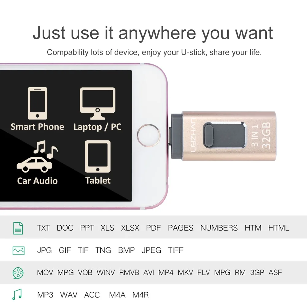 LEIZHAN 128 ГБ USB флэш накопитель для iPhone 6/6s/6plus/7/7plus/8/X Usb/Otg/Lightning 3 в 1 64 Гб микроперо 0 32 16
