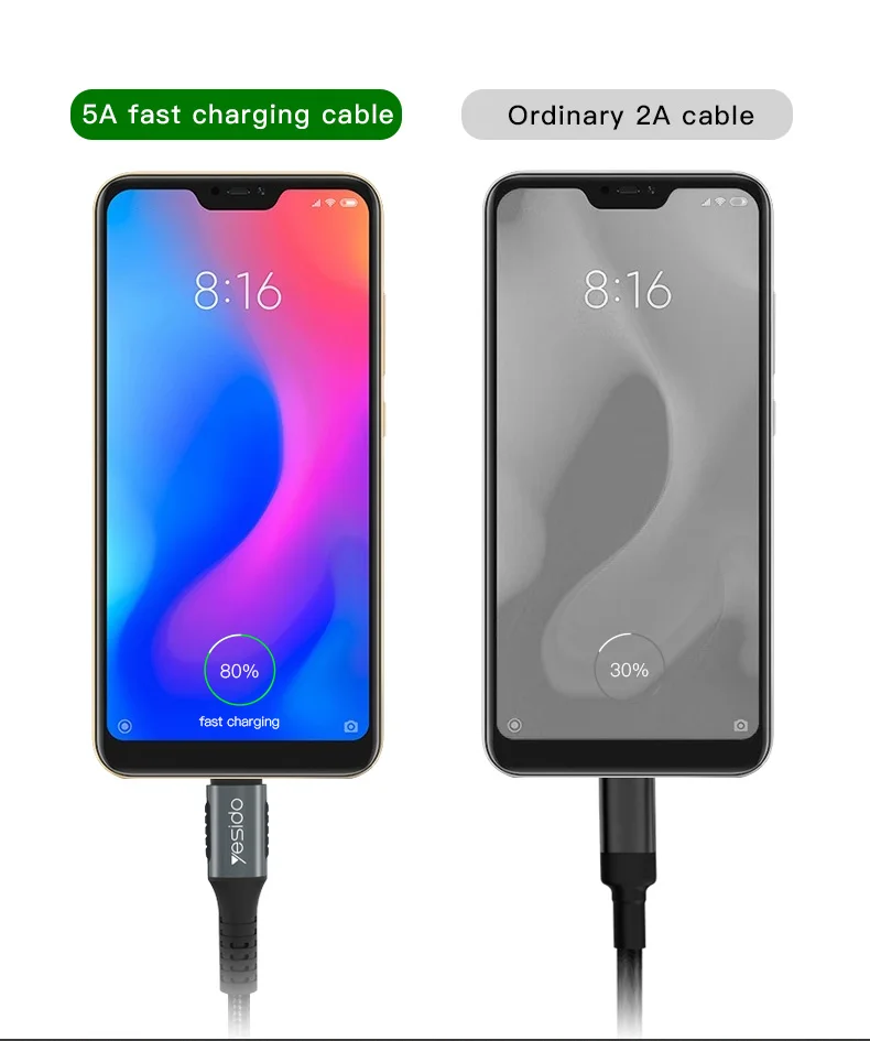 Yesido CA36 5A быстрое зарядное устройство Micro USB кабель для Xiaomi Redmi huawei samsung Быстрая зарядка USB кабель для передачи Данных Планшет USB шнур Кабели