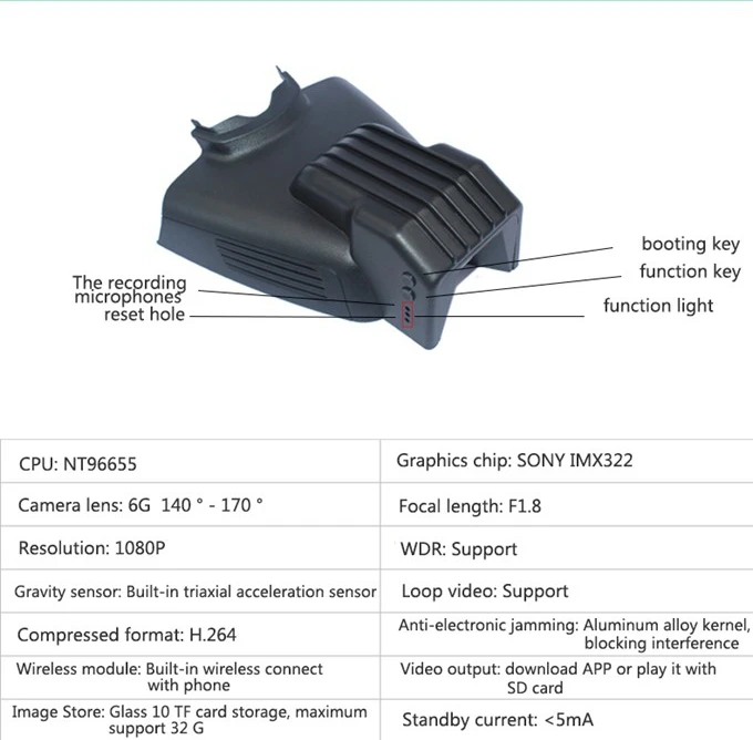 BEZN CAR DVR