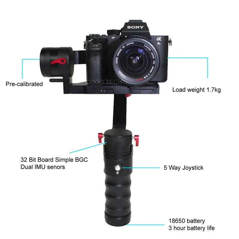 gimbal