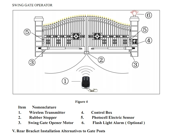 swing gate 1
