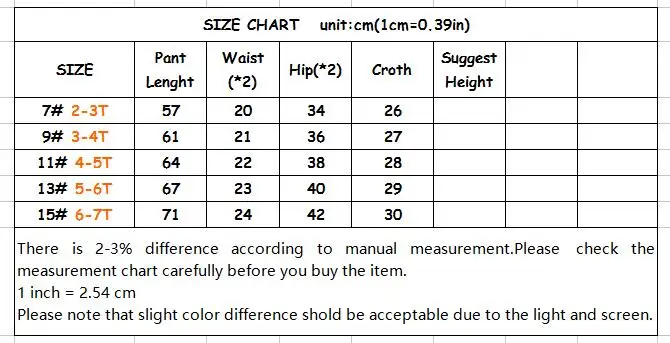 5t Size Chart