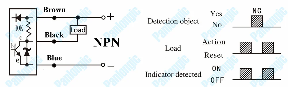NPN-NC