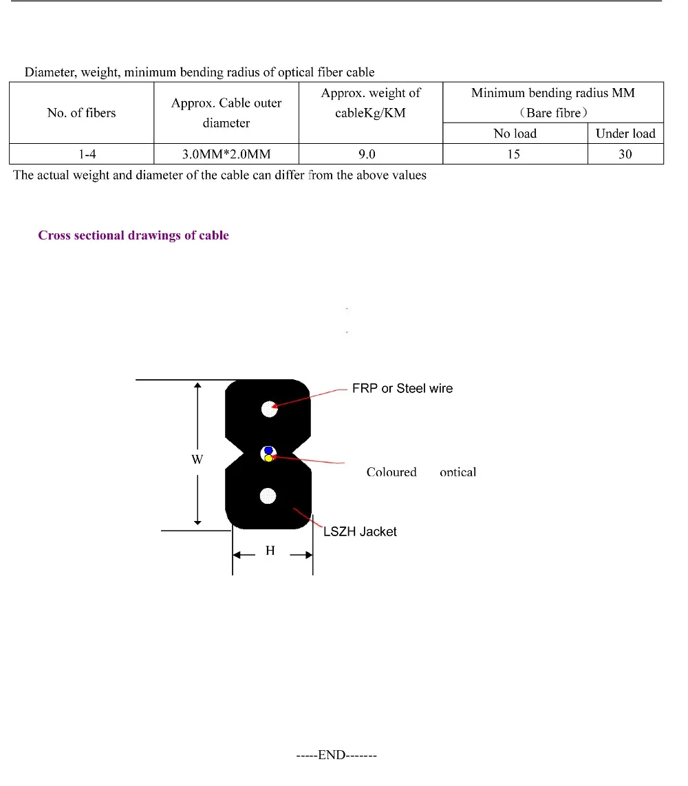 GJXH or GJXFH Specs-5
