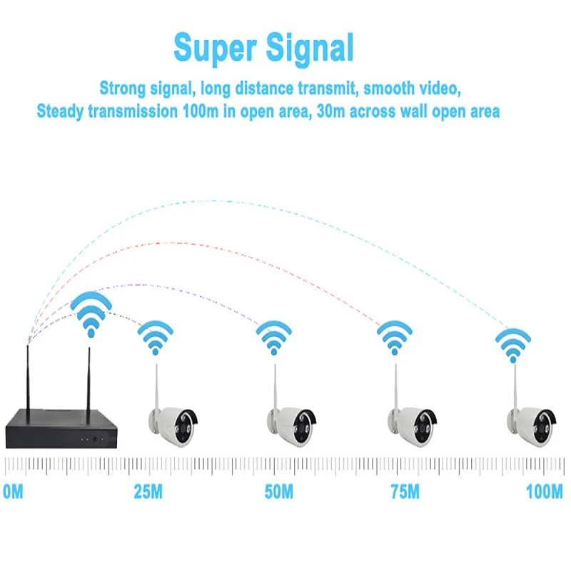 Беспроводная 1080P 4CH Wifi CCTV система NVR комплект 2.0MP домашняя уличная