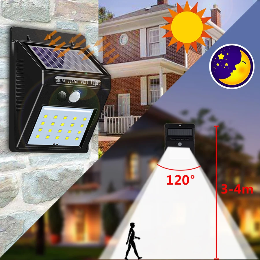 protable lights 