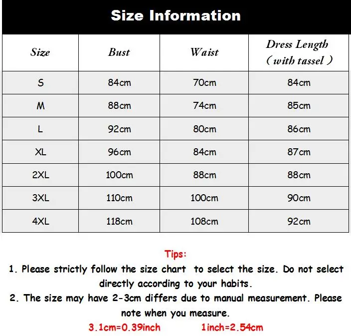 size