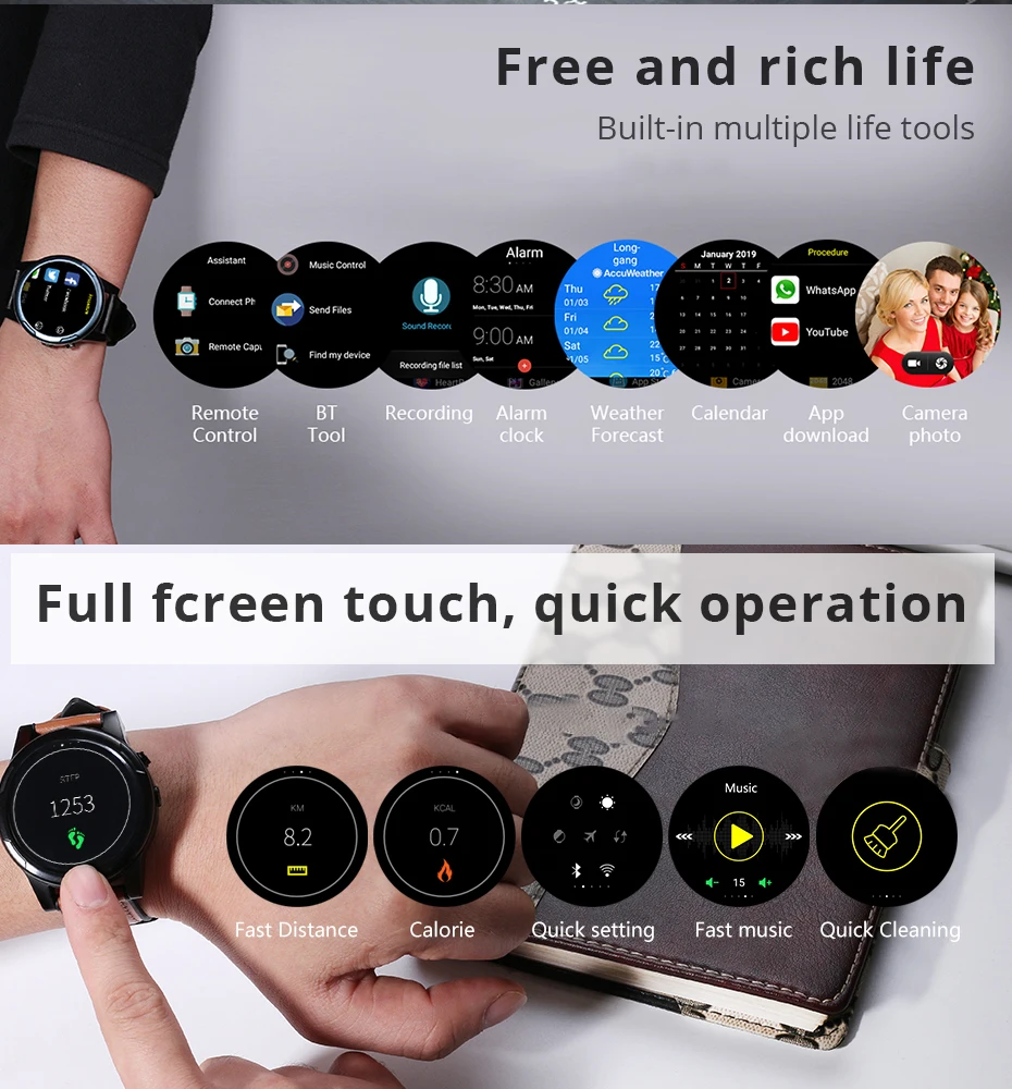 Makibes M361 независимый 4G часы для звонков 1,6" экран gps для мужчин и женщин Смарт-часы телефон 600 мАч батарея 1+ 16 Гб gps Nano SIM Wi-Fi