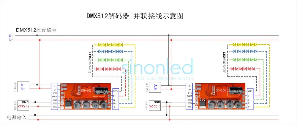 DM-101; 600ma* 4 канальный выход, 4 канала RGBW DMX постоянного тока декодер, DC12-24V вход переменного тока, DMX512/1990