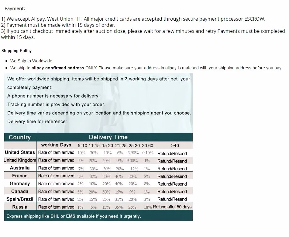 payment_Delivery