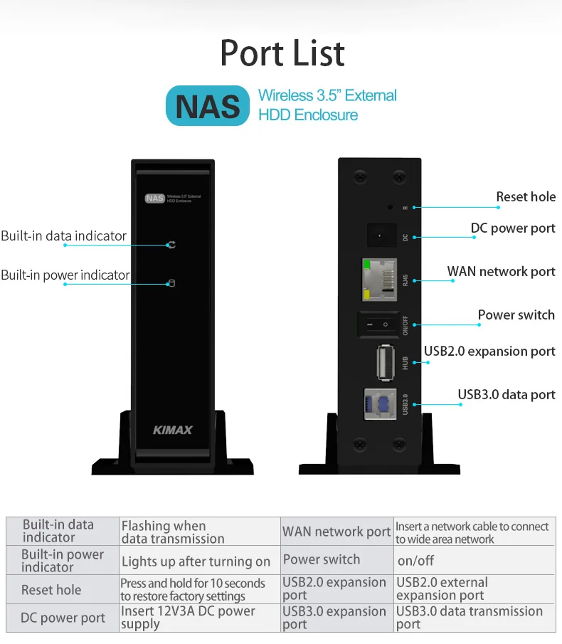 Корпус NAS для 3,5 ''HDD локальный или удаленный доступ жесткий диск беспроводной доступ в режиме реального времени данных в HDD Поддержка Макс 6