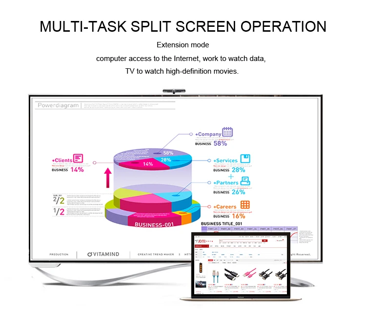 13 Aluminum USB 3.1 Type C to 4K2K HDMIUSB PDTypeC Adapter Type-C 3-in-1 Adapter Converter Cable For Apple Macbook and Google