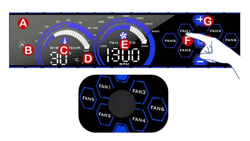 a-100L(R) Fan Controller for PC Fan Speed Adjust 6 Channels Water Cooling Fans / CPU Fan Control Panel LCD Touch Screen