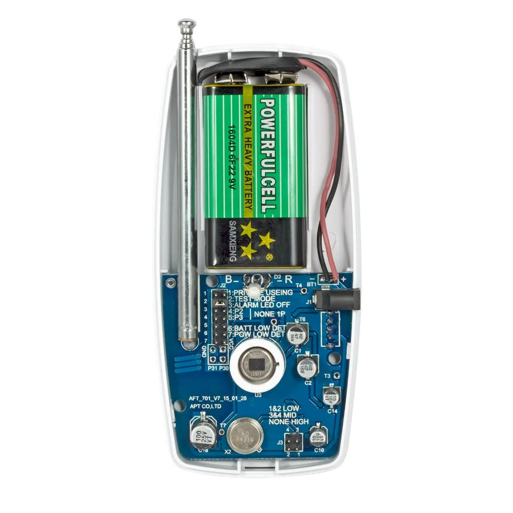 aeProduct.getSubject()