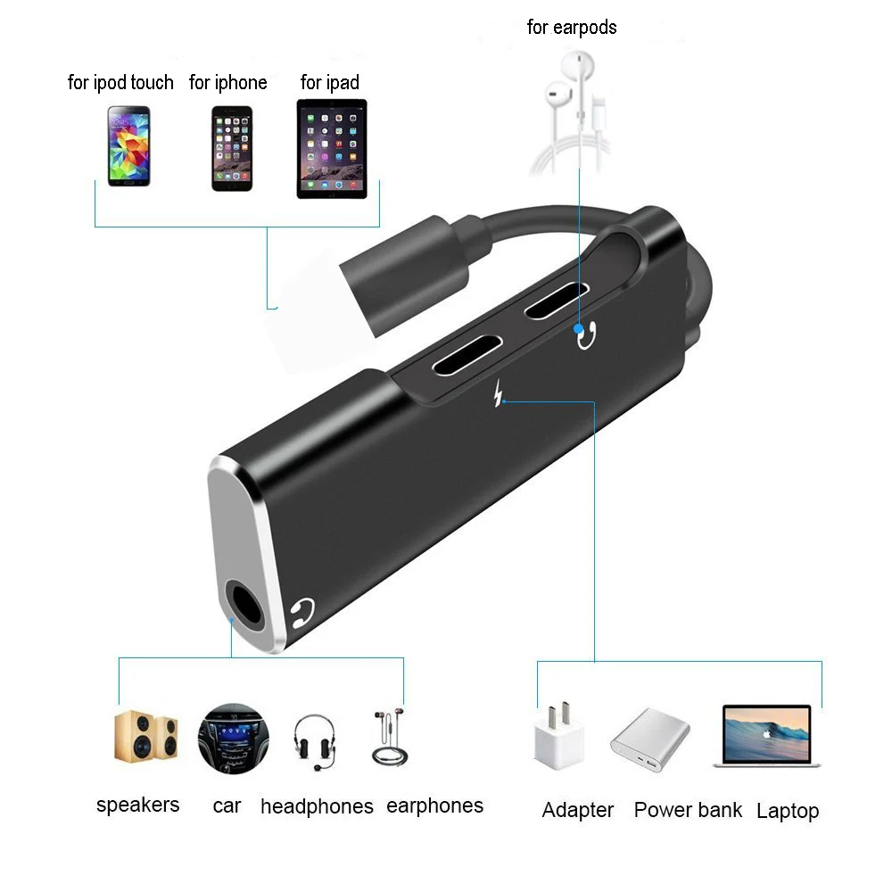 Music-Charger-2A-Wire-Control-Adapter-For-iPhone-7-8-Plus-Splitter-3-5mm-Audio-Adapter (1)