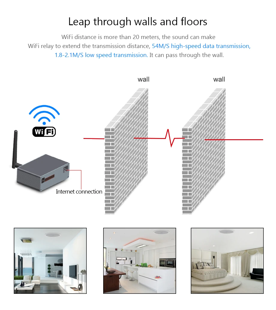 Oupushi ce 802 в потолок Громкая связь с Wi-Fi фоновая музыкальная система PA система