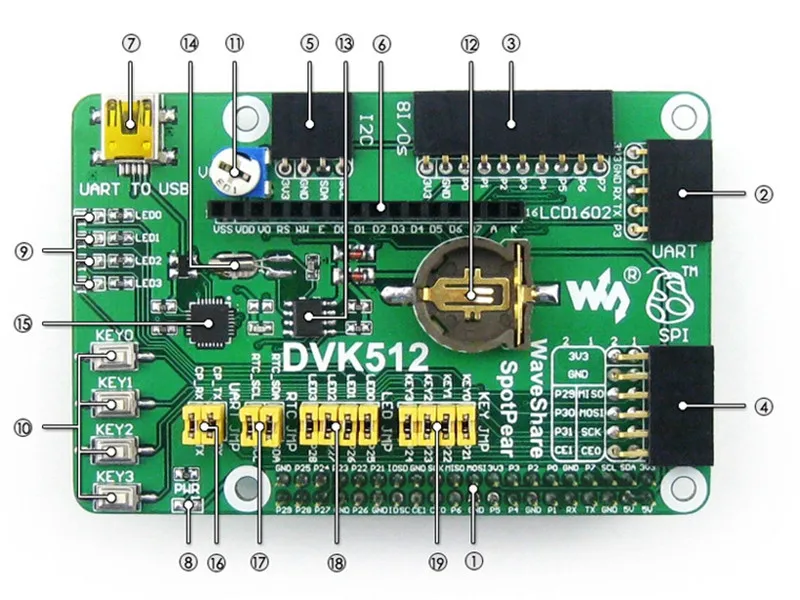 RPA28115G-pro