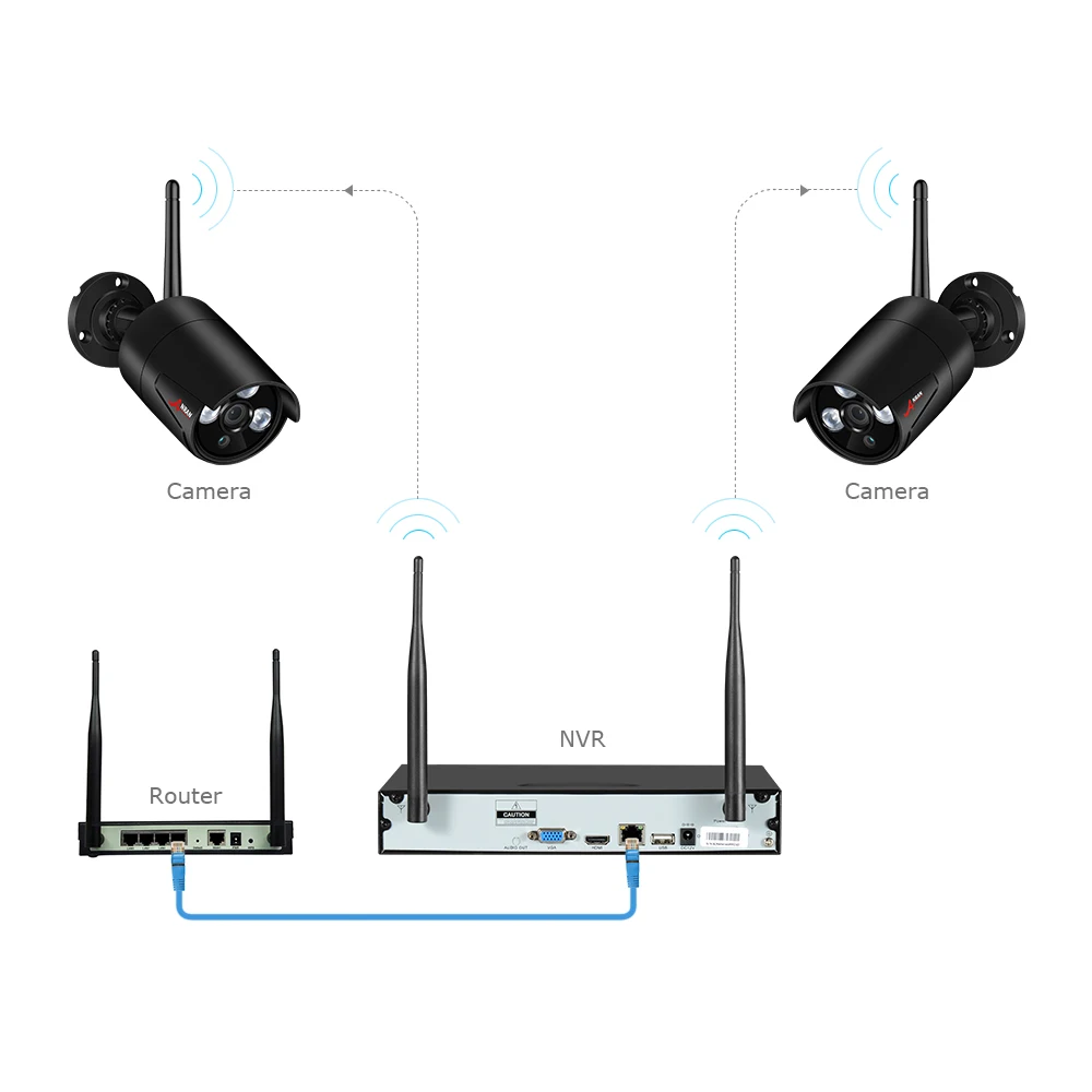 ANRAN 4CH wifi 5MP NVR комплект HD H.265 P2P камера безопасности системы 4 шт. 5MP Крытый Открытый Всепогодный ИК ночного видеонаблюдения камера системы